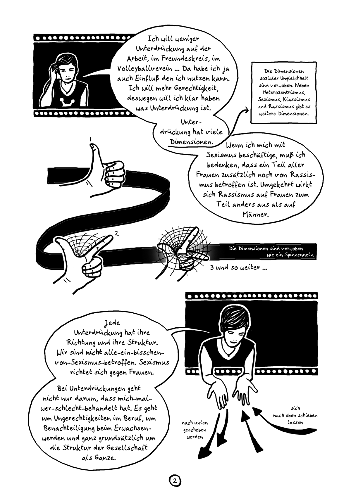 Comiczine Unterdruckarchiv, das ganze Comic wird im folgenden in reinen Text transkribiert