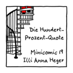 Minicomic 19: Die Hundert-Prozent-Quote. Jemand steigt eine Wendeltreppe nach oben.