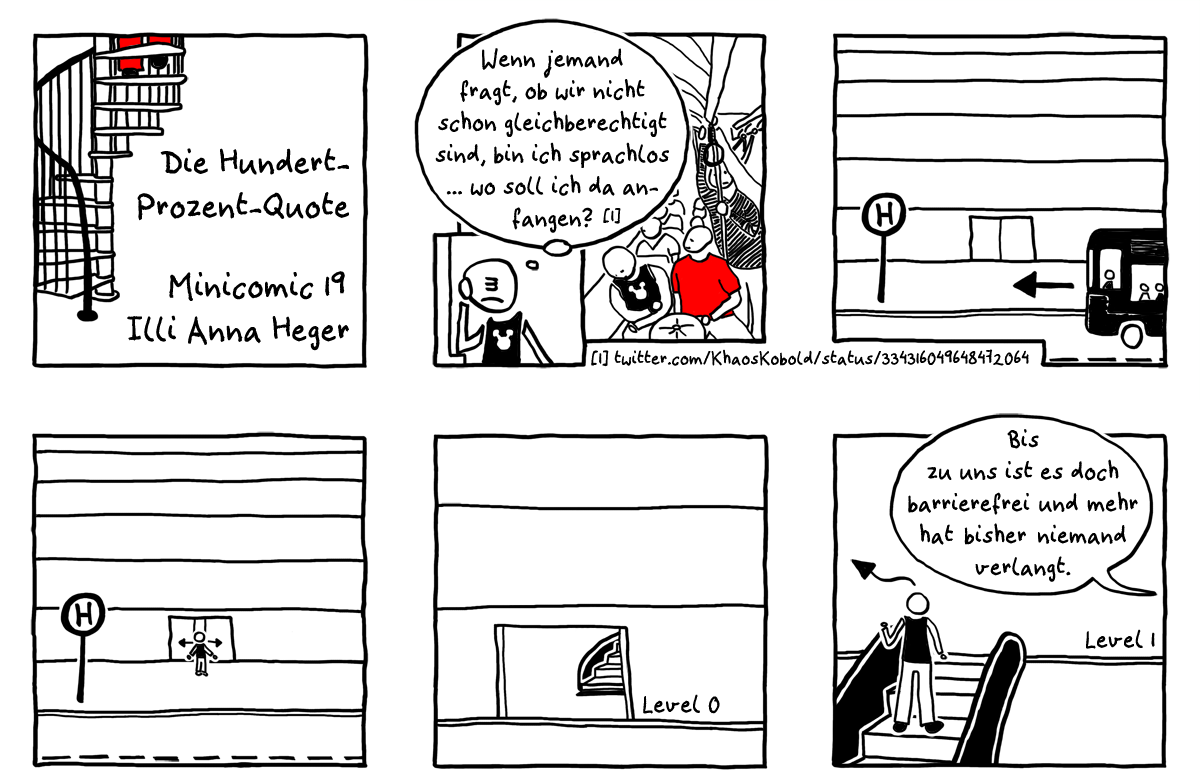 MiniComic 19 Die Hundert-Prozent-Quotedas ganze Comic wird im folgenden in reinen Text transkribiert