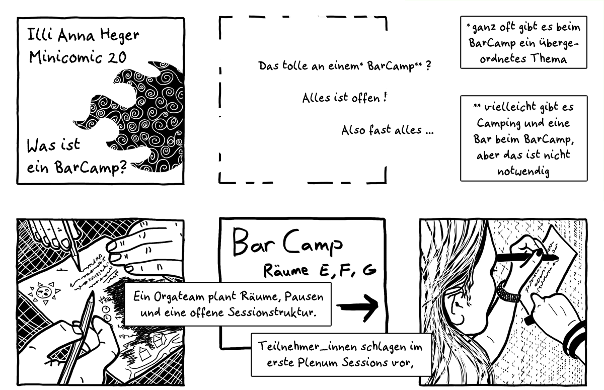 MiniComic 20 Was ist ein BarCamp?, das ganze Comic wird im folgenden in reinen Text transkribiert