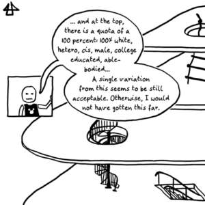 Digital comic, black simple line drawing: The five level pile up, one on top of the other like flying slices of cheese connected via tiny stairs, ladders and escalators. With an annoyed face a stick figure persons says: »… and at the top, there is a quota of a 100 percent: 100% white, hetero, cis, male, college educated, able-bodied… A single variation from this seems to be still acceptable. Otherwise, I would not have gotten this far.«