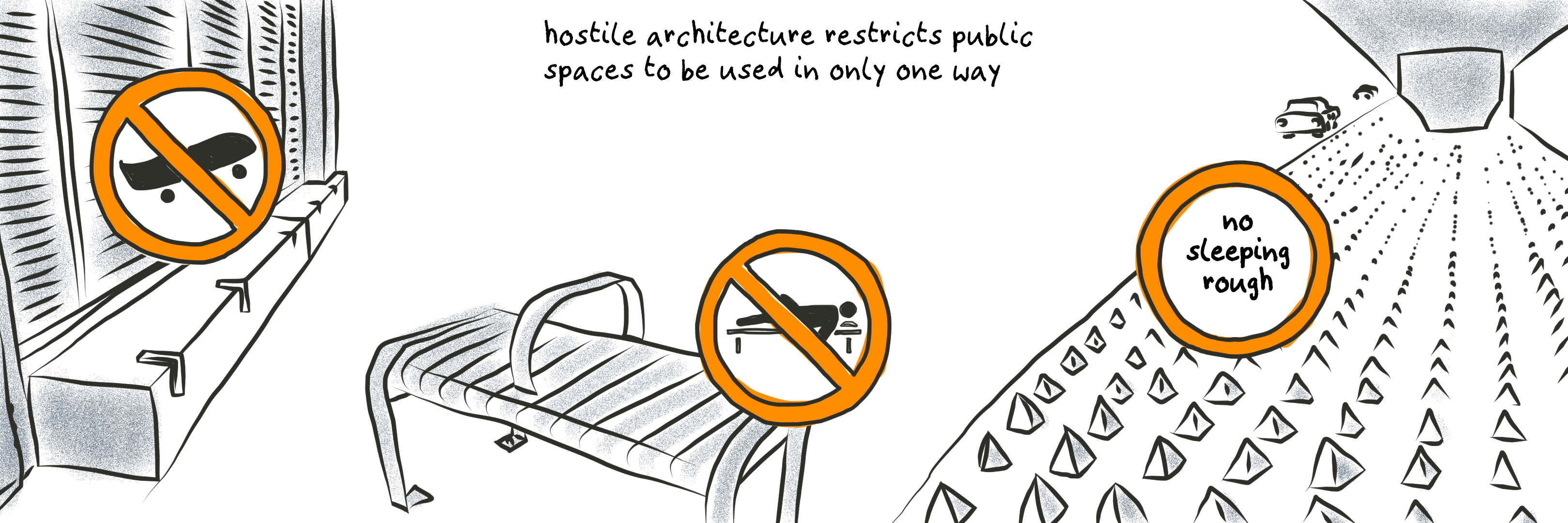 A wide strip excerpt from the comic, digitally drawn in black on white with some orange and indigo accents. Text at the top reads: »hostile architecture restricts public spaces to be used in only one way«. Left) The facade of an office building, anti-skateboard elements are fastened to the concrete benches in front. Overlayed a warning sign with a crossed out skateboard. Middle) A bench that as an armrest right across the middle. Overlayed a warning sign with an crossed out icon of a person lying down.  Right) An inner city overpass with spikes installed underneath. A warning sign reads »no sleeping rough«.