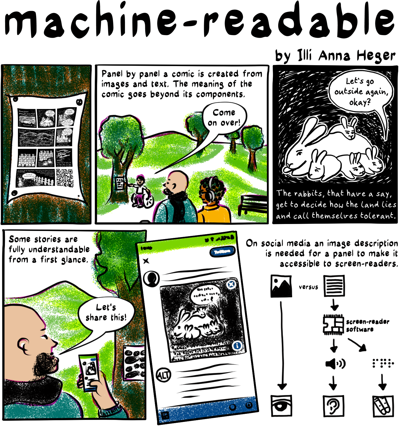 Comic : machinen-readable, the entire comic is transcribed to plain text